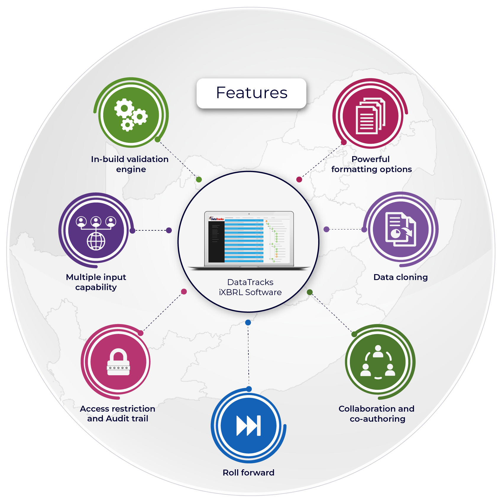 Cloud-based collaborative tools + You and your team + Industry-leading expertise